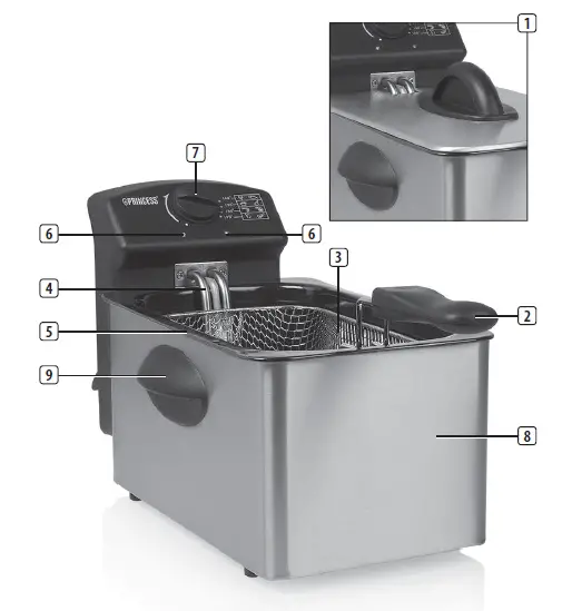PRINCESS 01-182642-01-001-Deep-Fryer-fig- (2)