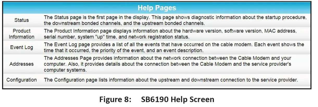 Arris-SURFboard-SB6190-DOCSIS 3.0-Cable-Modem-User-Manual-fig-12
