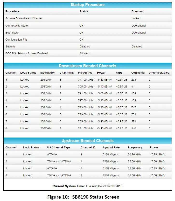 Arris-SURFboard-SB6190-DOCSIS 3.0-Cable-Modem-User-Manual-fig-15