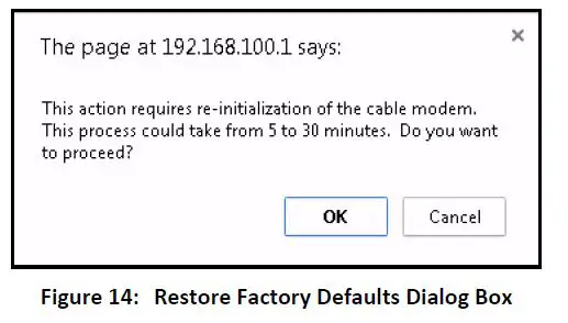Arris-SURFboard-SB6190-DOCSIS 3.0-Cable-Modem-User-Manual-fig-19