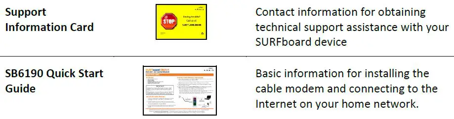 Arris-SURFboard-SB6190-DOCSIS 3.0-Cable-Modem-User-Manual-fig-2