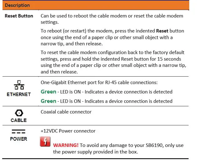 vArris-SURFboard-SB6190-DOCSIS 3.0-Cable-Modem-User-Manual-fig-6
