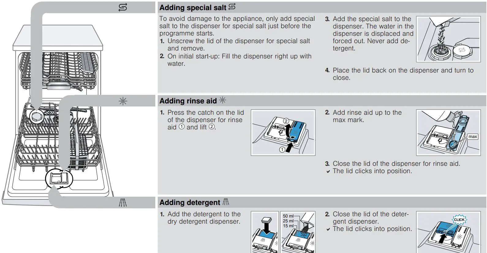 BOSCH SMS6HVI00I Free-Standing Dishwasher User Guide - Product Overview