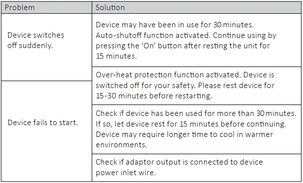 COMFIER-CF-6006NB-Heated-Waist-Belt-with-Massage-fig-4