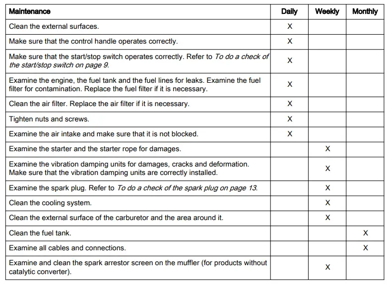 Husqvarna 345BT Cordless Bubble Blower 44