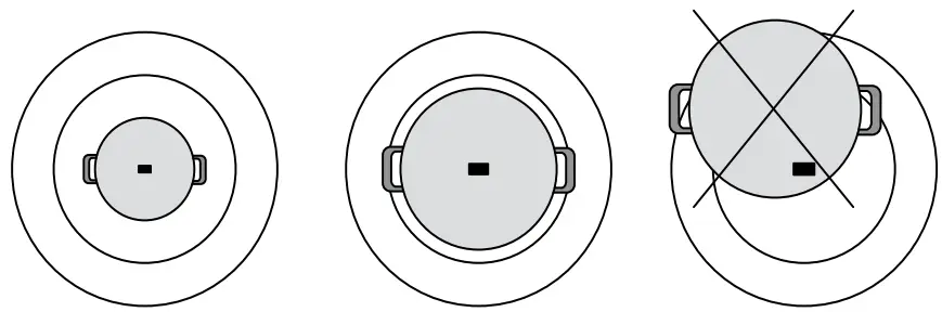 JENNAIR JIC4536KS Touch Activated Electronic Induction Cooktop - cooking zone