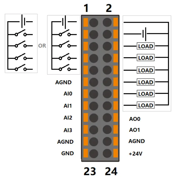 Seeed Studio EdgeBox-ESP-100 Industrial Edge Controller - fig 5