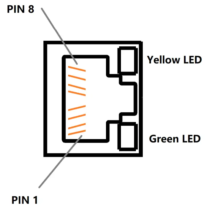 Seeed Studio EdgeBox-ESP-100 Industrial Edge Controller - fig 6
