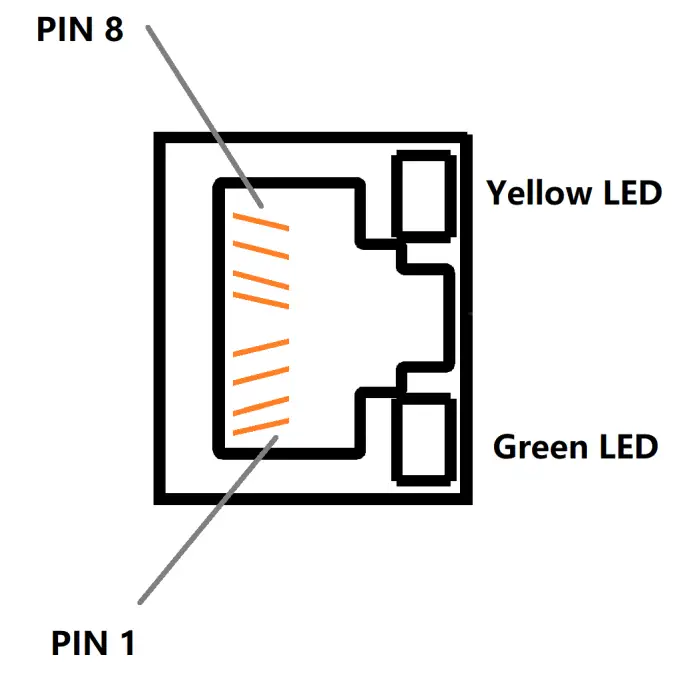 Seeed Studio EdgeBox-ESP-100 Industrial Edge Controller - fig 7