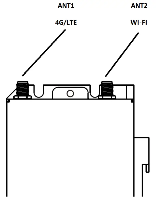 Seeed Studio EdgeBox-ESP-100 Industrial Edge Controller - fig 8
