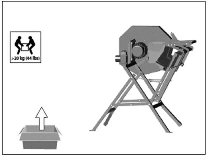 TEXAS Power Saw 1800 - Fig1