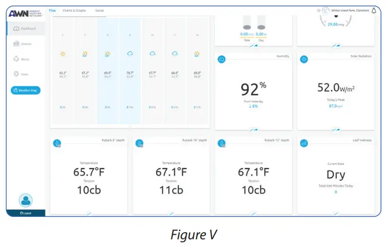 KestrelMet 6000 Wi Fi Agriculture Cellular Weather Station-fig28