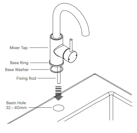 rogerseller 3606013601 Gooseneck Basin Mixer - fig