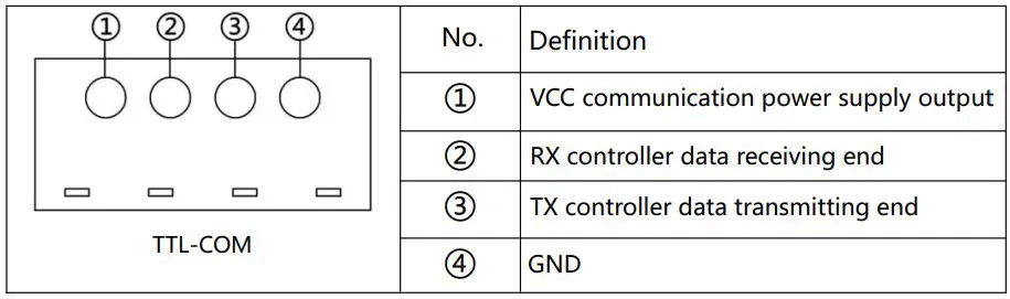 Wattuneed-106274-MPPT-Solar-Charge-Controller-FIG-29