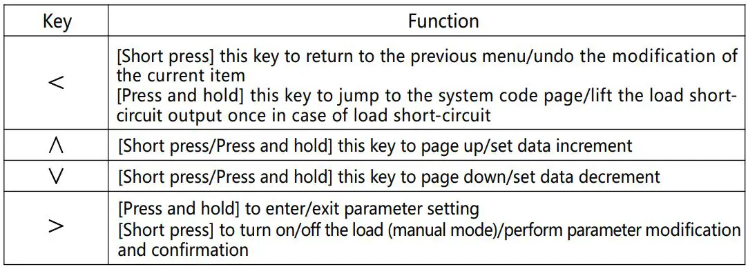 Wattuneed-106274-MPPT-Solar-Charge-Controller-FIG-31