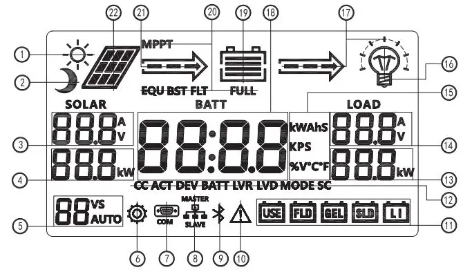 Wattuneed-106274-MPPT-Solar-Charge-Controller-FIG-8