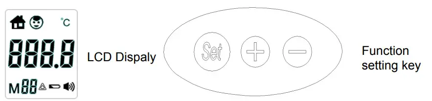 AiQURA Human body temperature measurement AD801 - figure 2