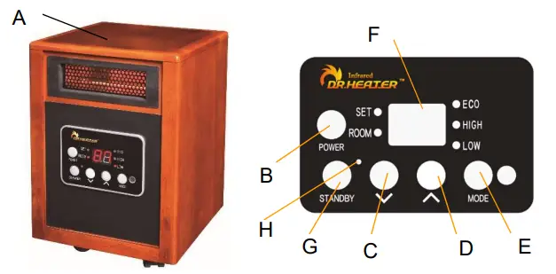 Dr-Infrared-Heater-DR-968-Infrared-Portable-Space-Heater-FIG-1