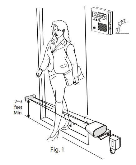 POTTER-EWP-202C-2-Channel-Wireless-Annunciator-System-fig-1
