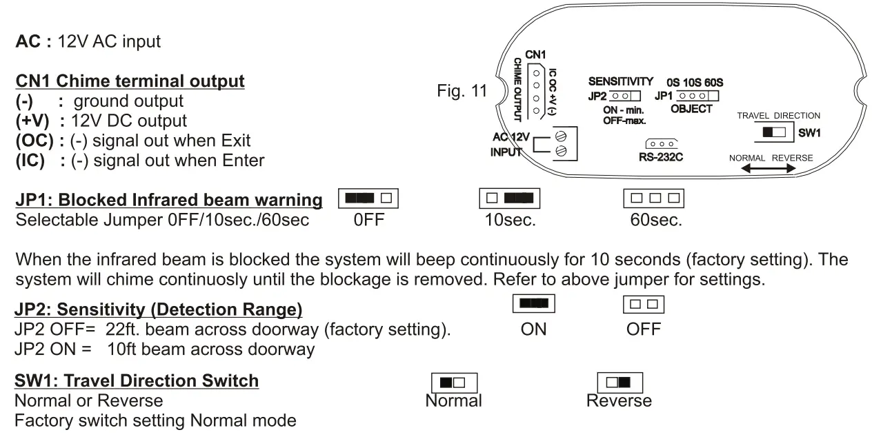 POTTER-EWP-202C-2-Channel-Wireless-Annunciator-System-fig-11