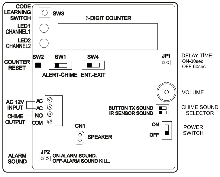 POTTER-EWP-202C-2-Channel-Wireless-Annunciator-System-fig-12