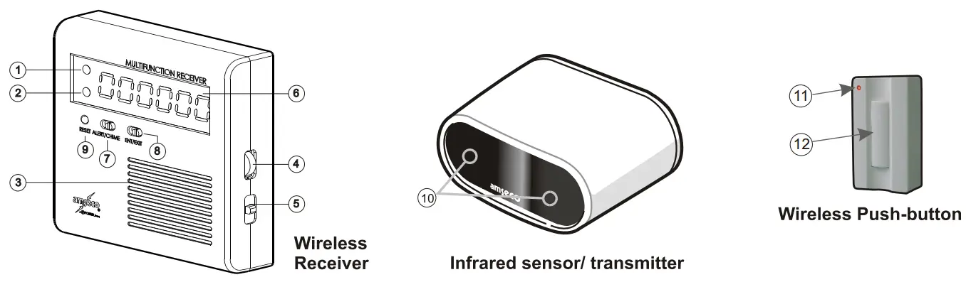 POTTER-EWP-202C-2-Channel-Wireless-Annunciator-System-fig-13
