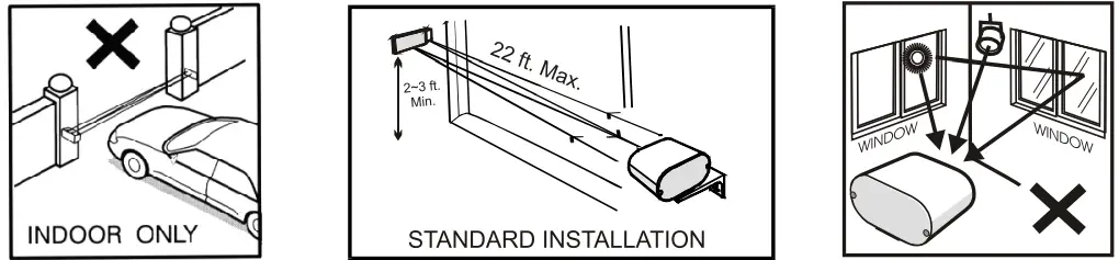 POTTER-EWP-202C-2-Channel-Wireless-Annunciator-System-fig-3