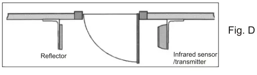 POTTER-EWP-202C-2-Channel-Wireless-Annunciator-System-fig-5