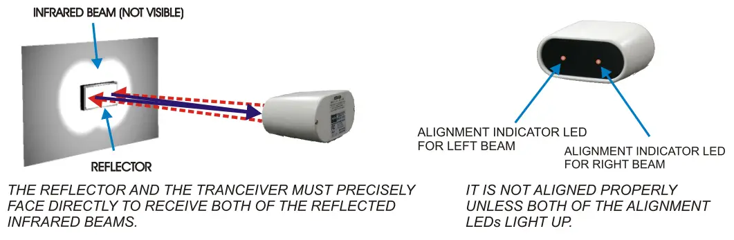 POTTER-EWP-202C-2-Channel-Wireless-Annunciator-System-fig-8