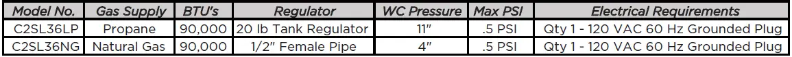 COYOTE-C2SL36-36-Inch-Gas-Grill-Built-In-S-Series-The-Ultimate-Cooking-Machine-fig-7