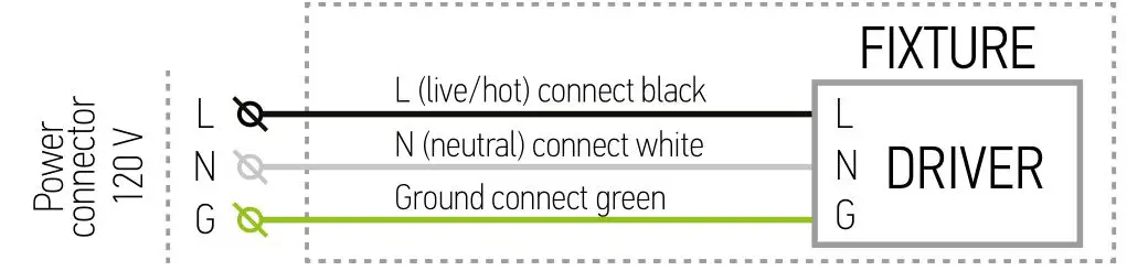‎ASD-LMPJBR-3D6CC-WH LED Round Recessed Mini Panel - ELECTRICAL SCHEMATIC DIAGRAM