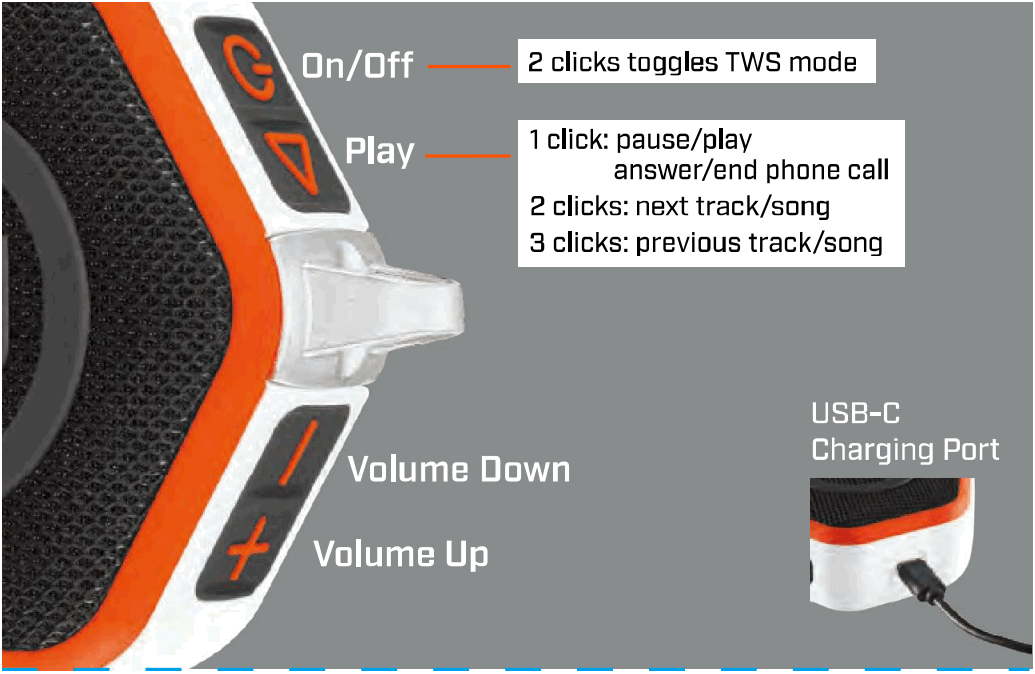 Bushnell Golf Wingman Mini Bluetooth Speaker - fig