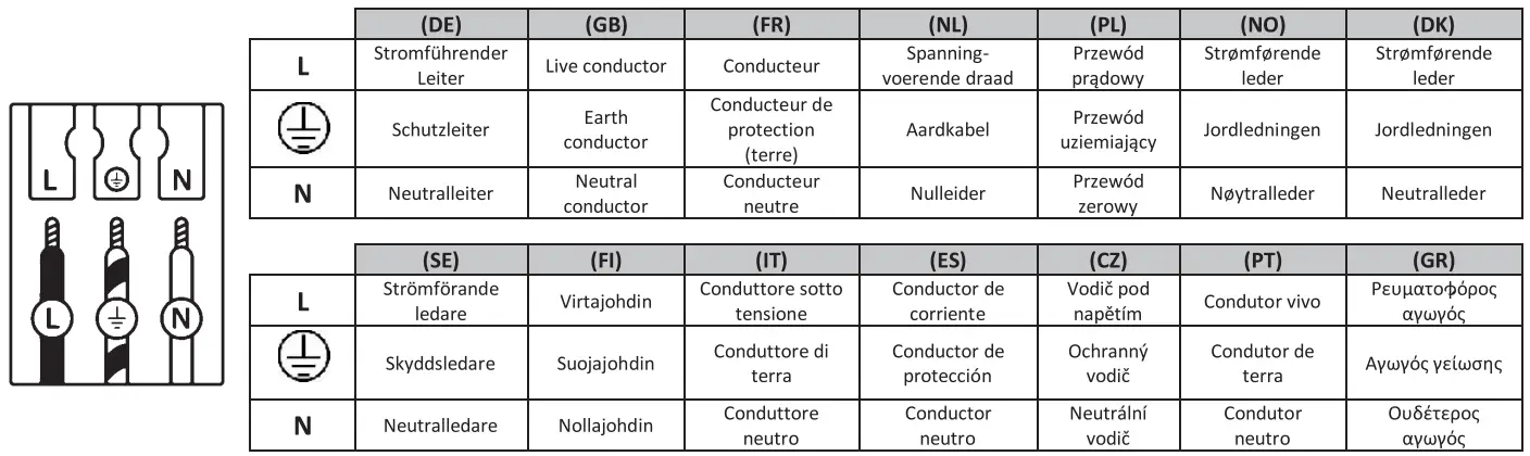 QAZQA-105593-Lennard-GS-Black-Round-AR111-Modern-Ground-Spot-fig-6