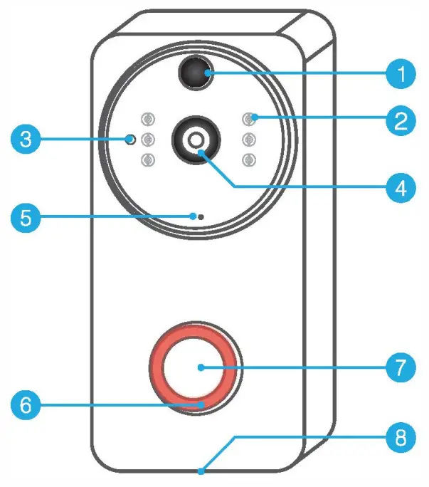 LASER SMT-CAMDBB-L Smart Wi-Fi Video Doorbell -fig 11