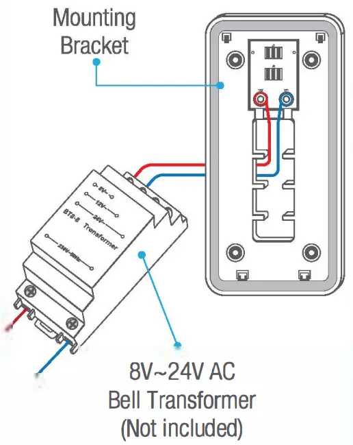 LASER SMT-CAMDBB-L Smart Wi-Fi Video Doorbell -fig 3