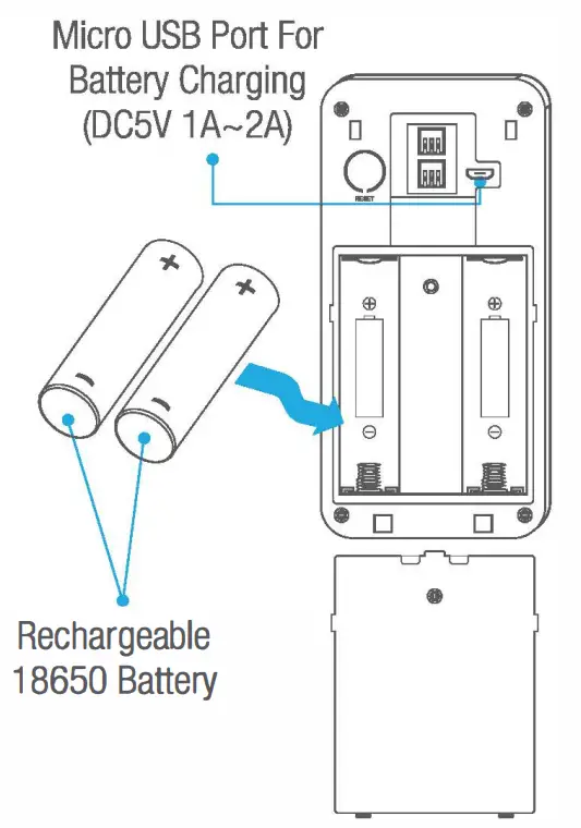 LASER SMT-CAMDBB-L Smart Wi-Fi Video Doorbell =fig 4