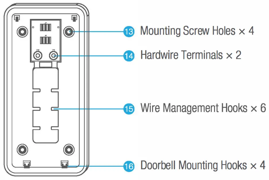 LASER SMT-CAMDBB-L Smart Wi-Fi Video Doorbell -fig k
