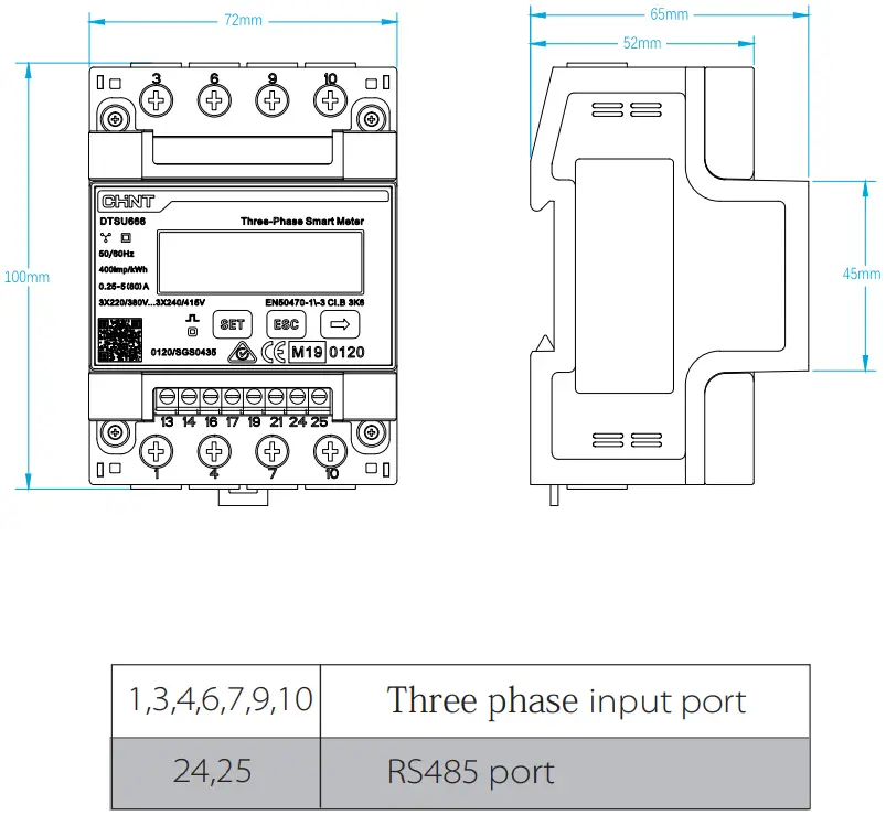 Terminals and Dimension