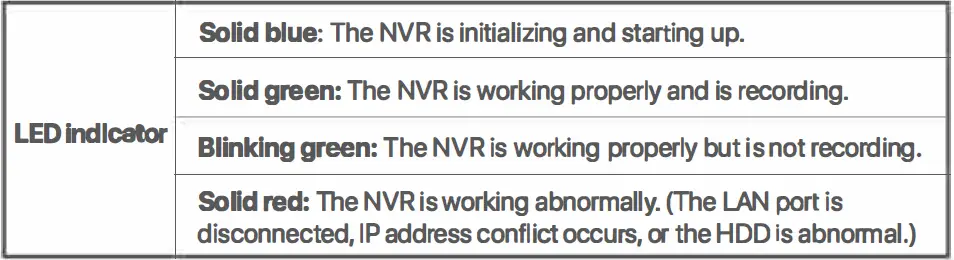 Tenda N3L-8H Video Security NVR 06