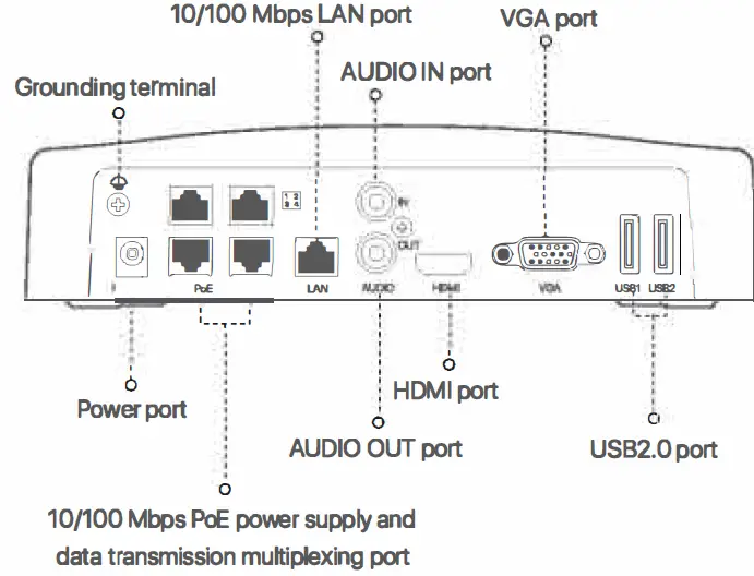 Tenda N3L-8H Video Security NVR 09