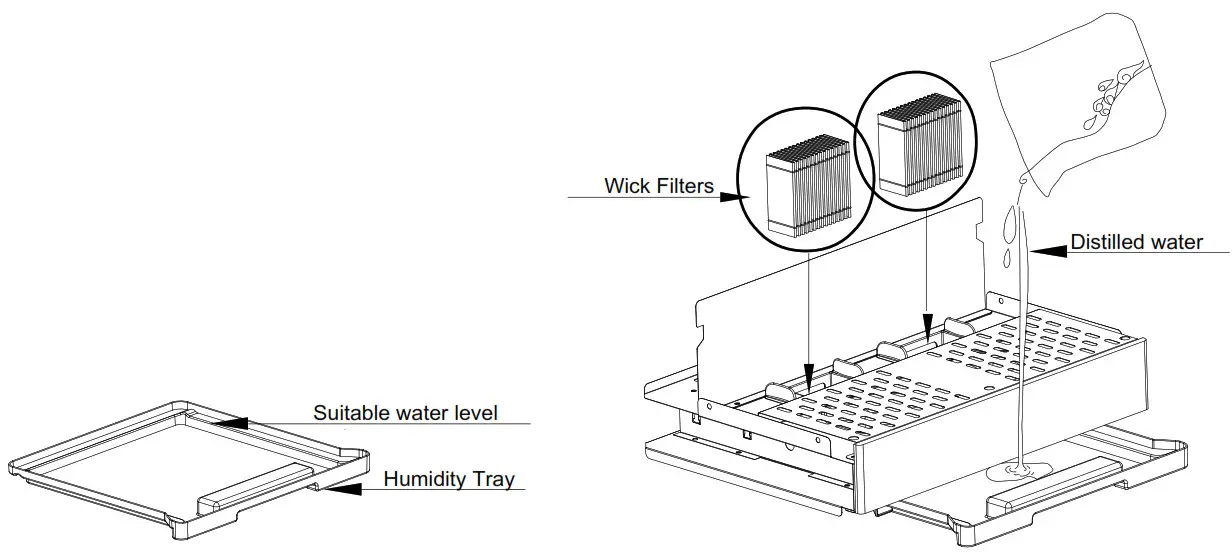 Whynter CHC 421HC Cabinet Cooler Humidor with Built in Cooling &amp Heating Temperature System - HUMIDITY CONTROL