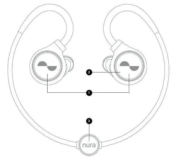 E00B Nuraloop Wireless Noise Cancelling In-Ear Headphone - TouchDials