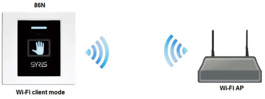 SYRIS SYSR86N-HBX1 Standard TCP -FIG 8