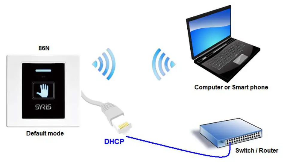 SYRIS SYSR86N-HBX1 Standard TCP -FIG H