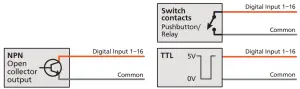 NPN Switch