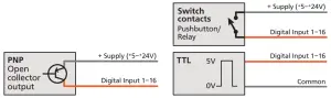 PNP Switch