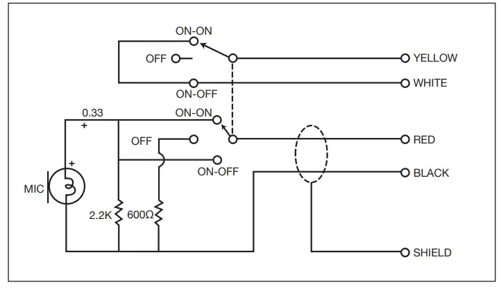 AUSTRALIAN MONITOR AMX526 Paging Microphone -1