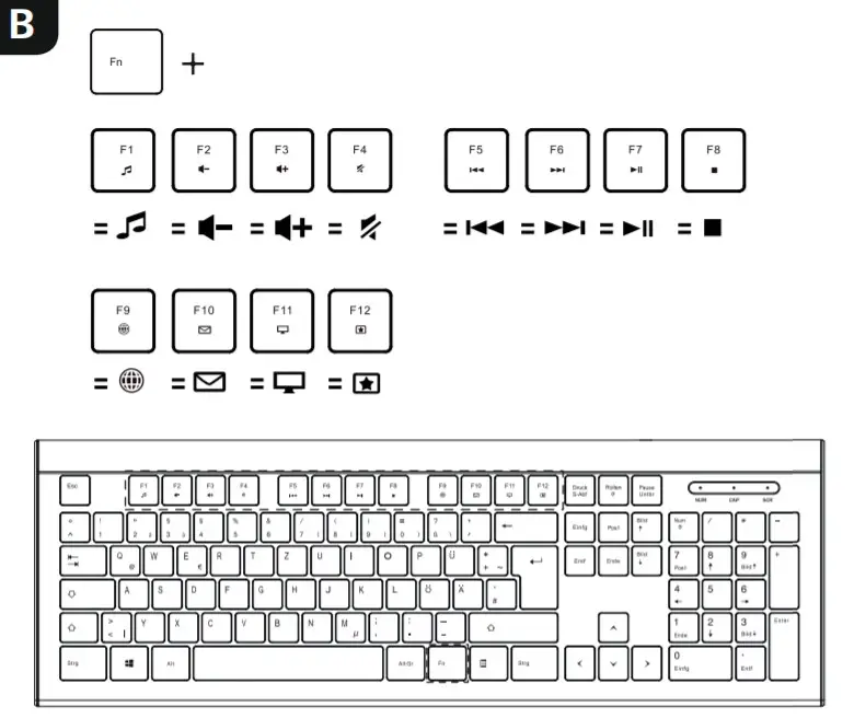 hama CORTINO WIRED Keyboard & Mouse Set -FIGURE 3