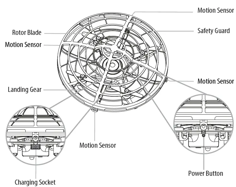 hoverstar diagram
