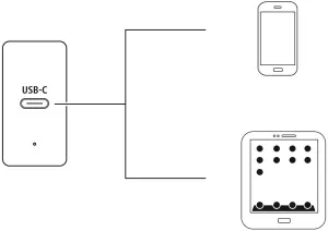hama-183326-Charger-Kit,-USB-C,-PD/ QC,-18W